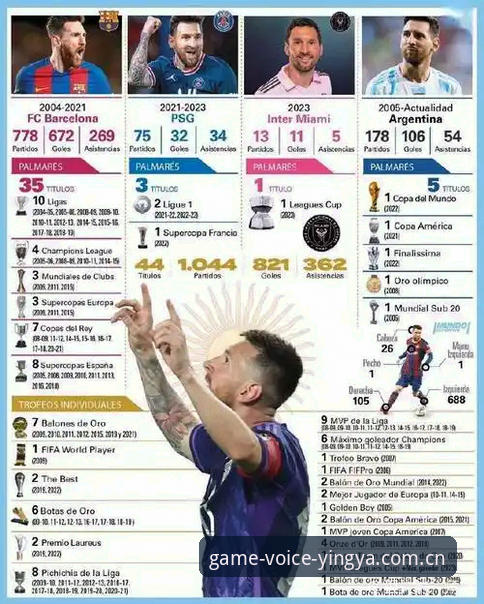 英亚体育足球官方主页体育资讯2026最新版本 17球vs16球:世界杯射手王更迭背后,梅西的情感密码与赛场心理学